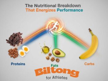 Biltong for Athletes; Nutritional elements for athletic performance
