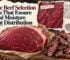 Raw topside beef with uniform muscle grain beside sliced biltong and diagrams illustrating even moisture distribution.